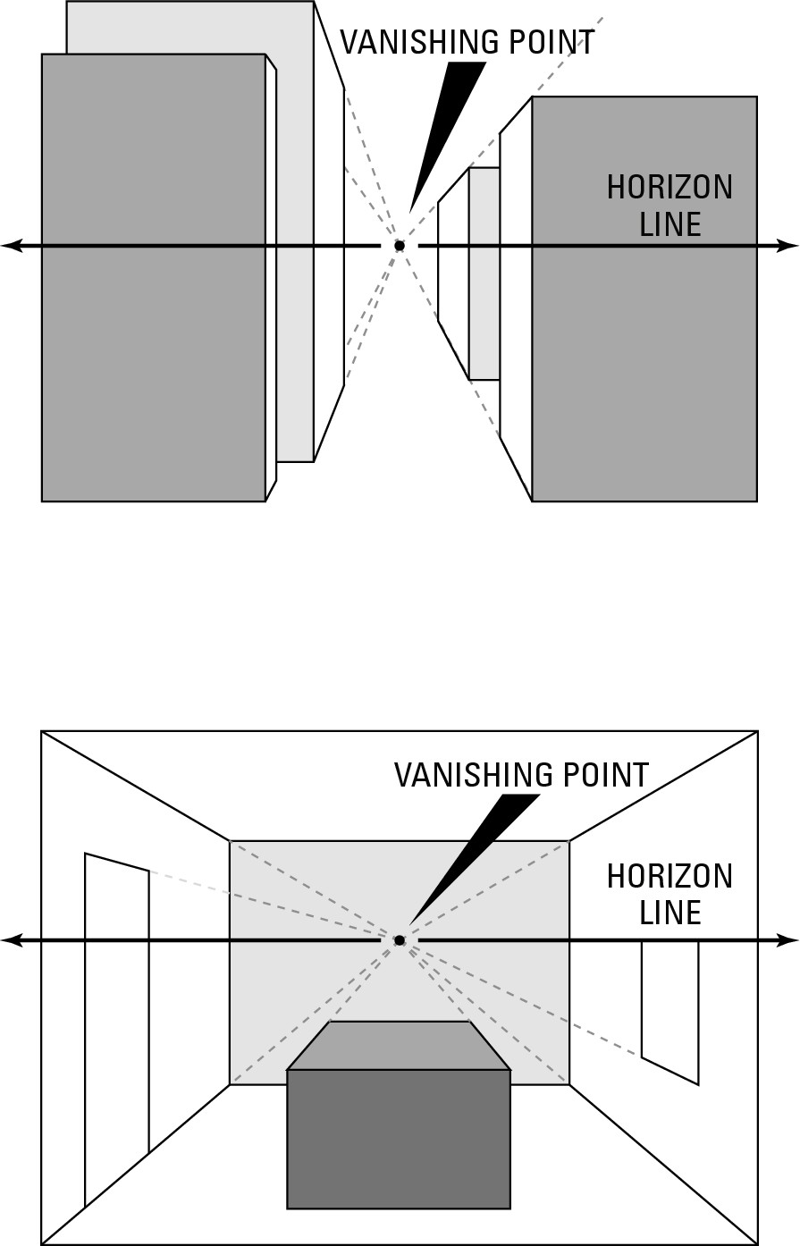 Figure 11-1: Linear perspective is an exact science; an object’s location determines its size.